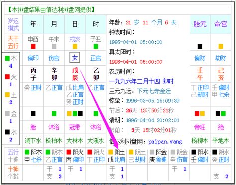 本命五行查询